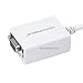 Monoprice Mini DisplayPort