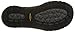 KEEN Men's Briggs Leather Shoe