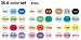 Copic Marker Copic Ciao Markers Set of 36, Color Set A