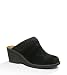 UGG Australia Women's Gael Clog