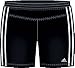 Adidas Cl Co Short Tight Damenhose