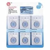 CUI15053 - Bidex Replacement Blades for Rotary Trimmers