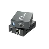 HDmi Over CAT5E Receiver