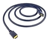 Hdmi-Hdmi  Darkblue 1,5 M Polybag