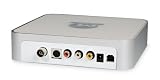 Miglia TV Max