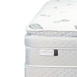 Cal King Spring Air Back Supporter Platinum Sapphire Deluxe Euro Top Mattress Set