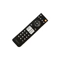 Vizio Remote Control (VR2) for Models VP322, VP422, VU32, VU37, VW32, VW37, VW42 and VW46