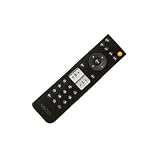 Vizio Remote Control  for Models VP322, VP422, VU32, VU37, VW32, VW37, VW42 and VW46
