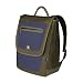 Midnight Sherpani Tosca - Life Collection Laptop Backpack