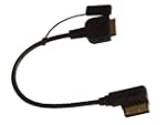 Cable de conexi�n AMI comaptible con...