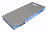 Dekcell Laptop Battery for Gateway Solo 600YGR 600YG2 M600, PN: 6500650 6500707