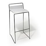 Return to product information