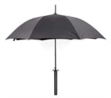 独占輸入★全米GEEK界激震★ThinkGeekの戦国グッズSamurai Sword Handle Umbrella - 日本刀風侍雨傘 -