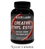 Review Axis Labs  / Creatine Ethyl Ester by Axis Labs, 240 caps