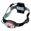 Mammut Lucido TX1 Headlamp (discontinued) Mammut Lucido TX1 Headlamp (discontinued)