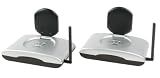 K&ouml;nig VID-TRANS75KN 2,4 GHz drahtloses A/V &Uuml;bertragungssystem mit TV Tuner