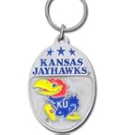 College Team Logo Key Ring - Kansas Jayhawks