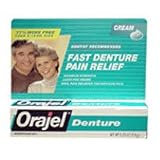 Pain Oral Medications