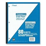 MEA06497 - Wireless Neatbook,1-Sub,Quad Rule,11x8-1/2,80 Shts,WE