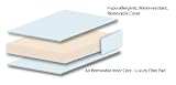 Fibre Cot Mattress - 120 cm x 60 cm x 10 cm - Better than Foam, Cheaper than Sprung