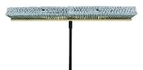 Rubbermaid FG9B0400 Polypropylene Hardwood Block Fine Floor Sweep, 36 Head Width, Gray