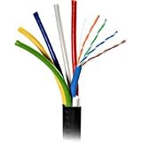 5-Conductor Mini RG59/U with CAT-5e Cable