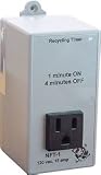 NFT 1 Preset Recycle Timer