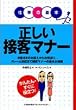 �������ڋq�}�i�[ (�d���̊�{)