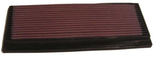K&N 33-2046 Replacement Air Filter