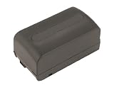 Battery-Biz CANON BP-729 Equivalent Camcorder battery