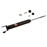 Return to product information