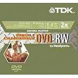 Memorex 700MB/80-Minute 4x CD-RW Media (5-Pack)