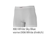 Produkt-Bild: X-Bionic Energizer Boxer Shorts Women Sonderangebot