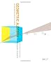 Geometric Algebra for Computer Science: An Object-oriented Approach to Geometry