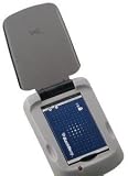 BlackBerry Spare Battery Charger