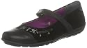 Miss Sixty Kids M102 Shoe Ballerina