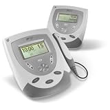 Intelect Transport 2-Channel Electrotherapy