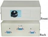 Manual VGA Switch Model MT-15-2C
