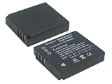 Replacement for LEICA D-LUX2 Digital Camera Battery