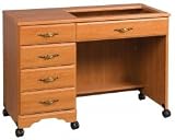 Roberts 3200 Sewing Desk Cabinet