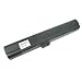 Electronics : Lenmar LBDL7786 Battery for Dell Inspiron 700M/710M