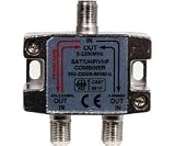 High-Performance 40-2050MHz Diplexer