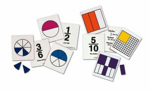 Rainbow Fraction Circle Flashcards
