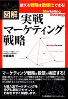 図解 実戦マーケティング戦略