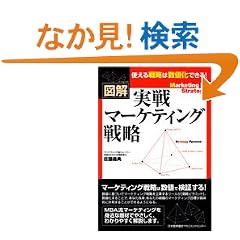 �}�� ����}�[�P�e�B���O�헪