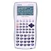 Electronics : Graphing Calculator
