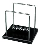 Newton's Cradle