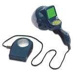 EyeClops BioniCam