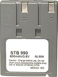 UNIDEN BP-2499 (BT-2499) - 3.6V 800mAh for TOSHIBA RC005634,TOSHIBA SG1000,TOSHIBA SX2258,UNIDEN EXR2460,UNIDEN EXR2480,RADIO SHACK 23964,RADIO SHACK 431119,RADIO SHACK 9601463,RADIO SHACK ET1119,SOUTHWESTERN BELL ANA9710,SOUTHWESTERN BELL BBTY0373001,SOUTHWESTERN BELL BBTY0414001,SOUTHW