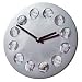 Foto-Wanduhr (rund)